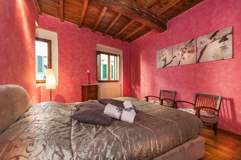 Apartment Maffia Florence