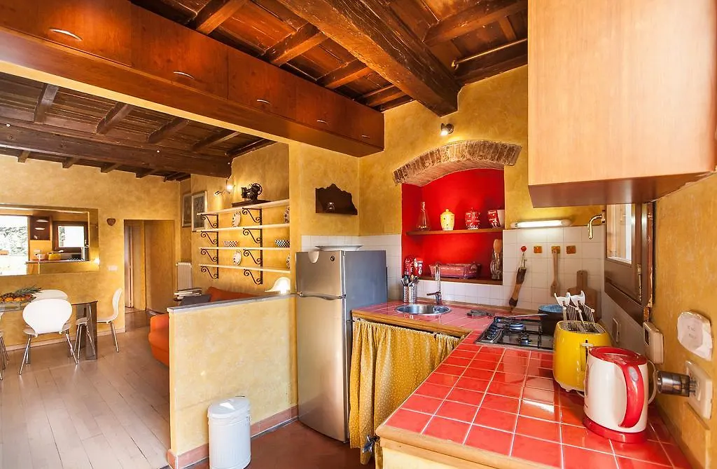 Apartment Maffia Florence 0*,  Italy