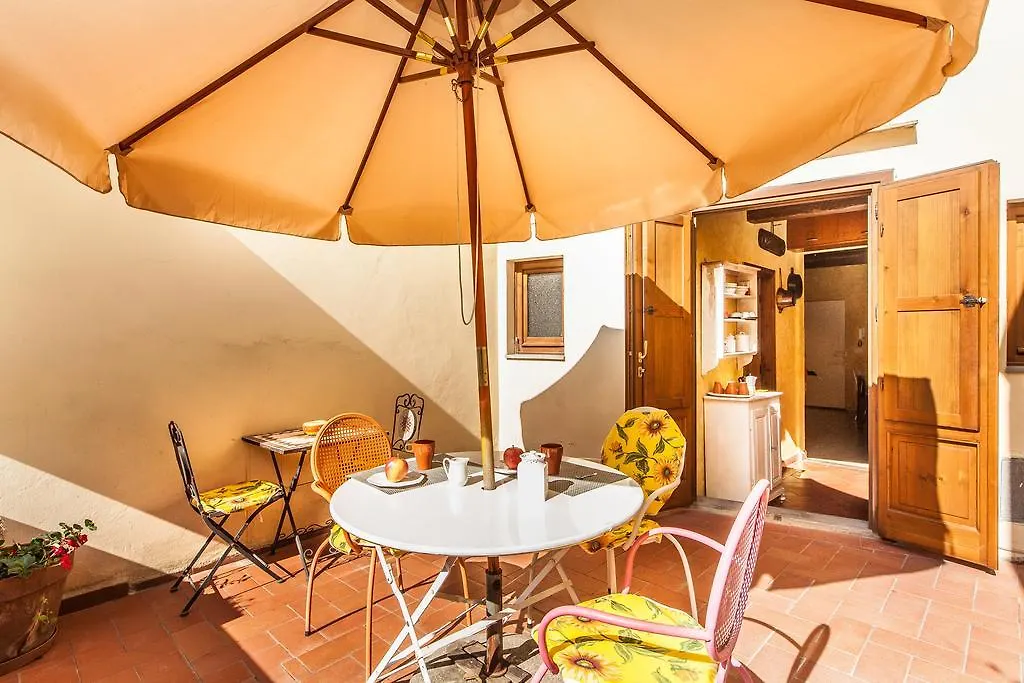Apartment Maffia Florence