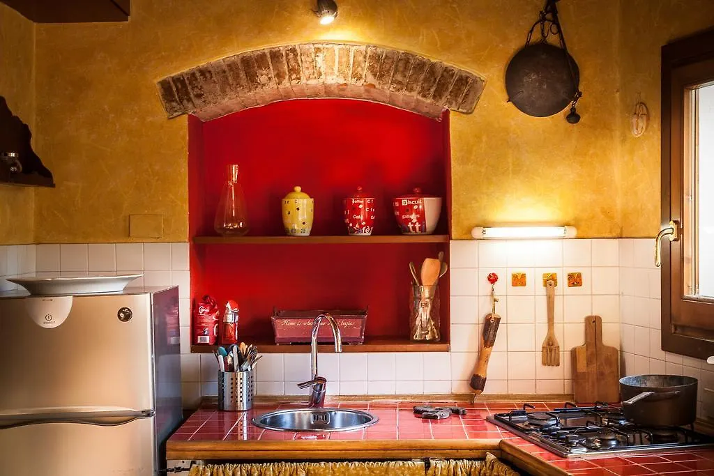 Apartment Maffia Florence